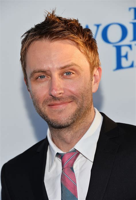 chris hardwick.